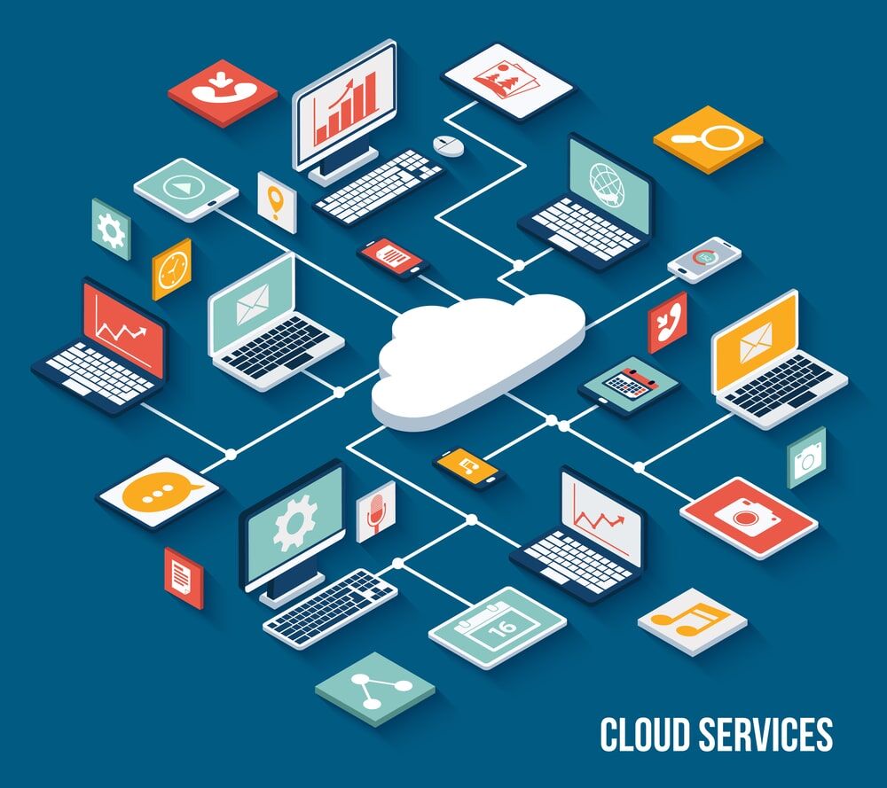 Mobile devices and computers connected to the cloud concept image for Cloud-Based Backup Services