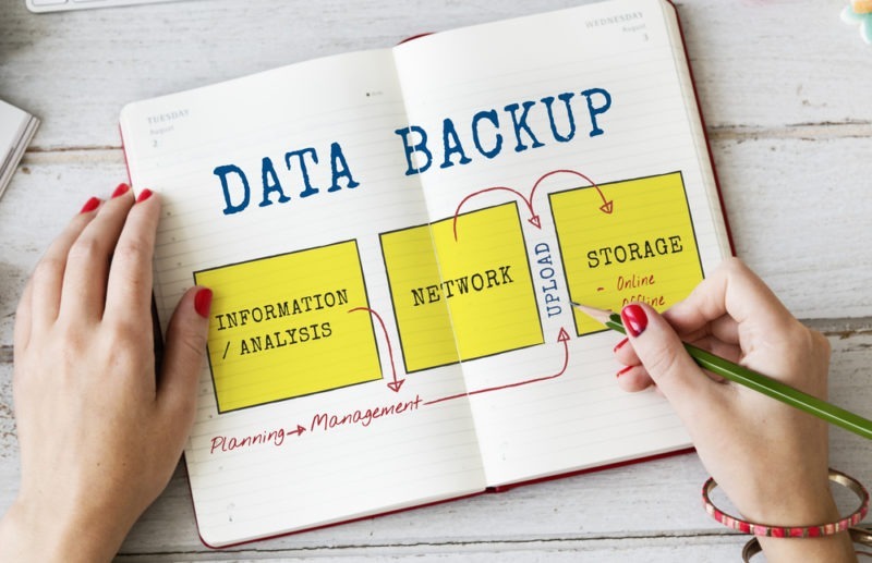 Business Data Backup Strategy 3 Close-up image of a female's handwriting a 'Data Backup Plan' in a notebook, emphasizing the importance of disaster recovery and data protection