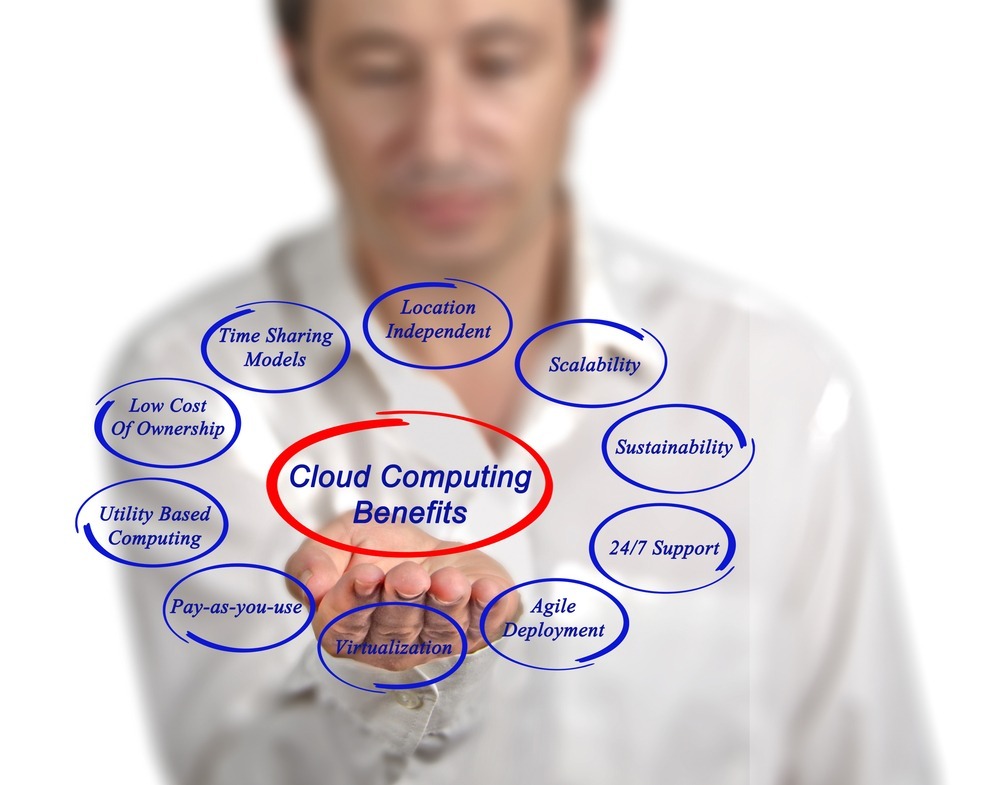 What are the Top Benefits of Cloud Solutions? 3 benefits of cloud computing services and cloud service providers