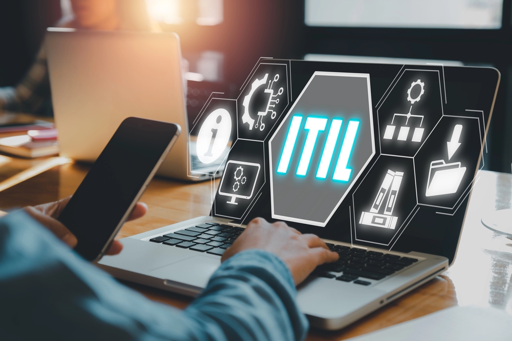 What Is the Information Technology Infrastructure Library (ITIL)? 2 ITIL, Information Technology Infrastructure Library concept