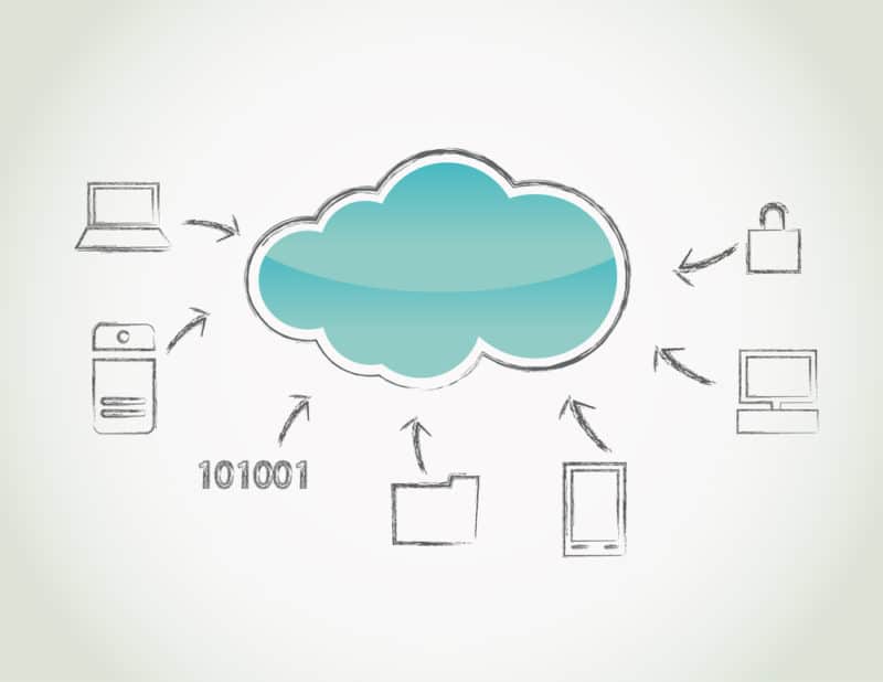 Cloud backup solutions for small businesses concept image 